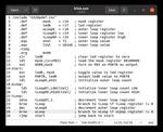 Explore AVR assembly language