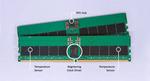 Rambus Expands Portfolio of DDR5 Memory Interface Chips for Data Centers and PCs