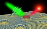 New Quantum Light Source Paves the Way to a Quantum Internet