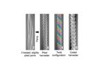 New Carbon Nanotube Yarn Harvests Mechanical Energy