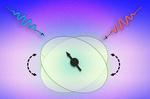 Engineers Discover A New Way To Control Atomic Nuclei As Qubits