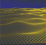 Wonder material graphene claims yet another superlative