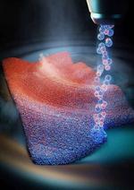 Novel 3D printing method a ‘game changer’ for discovery, manufacturing of new materials