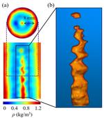 New high-speed imaging method captures 3D details of combustion flames