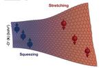 New quantum magnet unleashes electronics potential
