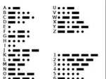 Morse code over Wifi