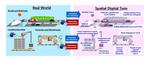 Toshiba Develops World’s First LiDAR with 99.9% Tracking Accuracy
