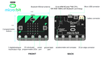 BBC Micro:Bit